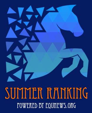 Summer Ranking Tour gaat dit weekend verder in Rossum
